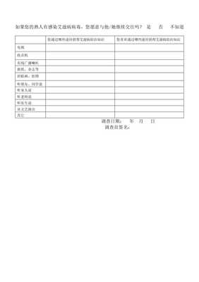 【业务]基线调查实施方案:艾滋病综合防治示范区